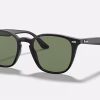 Ray-Ban RB4258F 601/71 Sunglasses